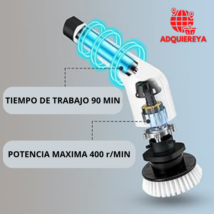 CEPILLO MULTIFUNCIONAL 7 EN 1